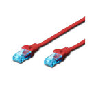 CAT.5e Kabel Ethernet 3M UTP KABEL KROSOWY RJ45 CZERWONY
