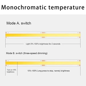 Portable Square Spring Switches for Bathroom Mirror Single Button Operation - Picture 1 of 10