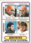 1980 Topps Football Card #376 Cleveland Browns Tl - Vg-Ex