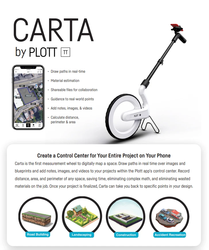 Rueda de medición Carta - Digital Foto 1 de 4