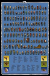 Poster vintage Star Wars 140 action figure lista di controllo Kenner stampa Palitoy A2 - Foto 1 di 1