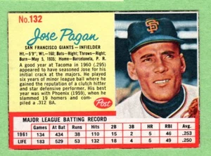 1962 Post #132 Jose Pagan Giants EX/NM++ very nice - Picture 1 of 6