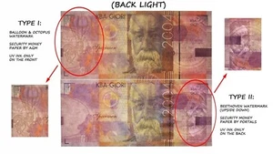Set of 2 KBA Giori Jules Verne 2004 - Types I & II - Specimen Test Note Unc - Picture 1 of 21