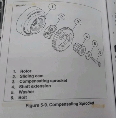 Juego de compensador de cadena de embrague primario Harley Electra Glide 2008-2013 fabricante de equipos originales con rotor Foto 1 de 4