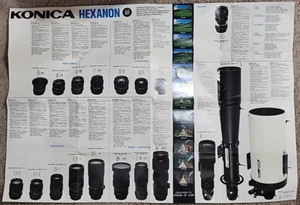 Konica Hexanon AR-Objektivbereich - ausklappbares Poster - 24" x 16" - doppelseitig - Bild 1 von 3