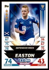 Match Attax SPFL 2018/19 Brian Easton St. Johnstone No. 184