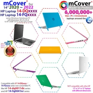 NUEVO Estuche Rígido mCover® para Laptop 14" HP Serie 14-DQxxxx 14-FQ0000 Windows PC - Imagen 1 de 11