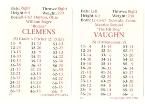1992 APBA Season w/ EX Players - BOSTON RED SOX Team Set   - Picture 1 of 4