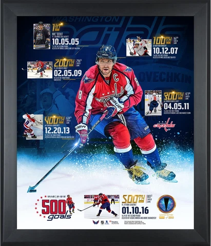 Alex Ovechkin Capitals Framed 20x24 Timeline Photo & A Piece of GU Puck Cover