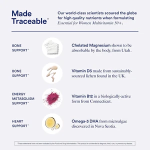 Multivitamin for Women 50+, Menopause Supplements with Vitamin D3, K2 and Mag... - Picture 1 of 1