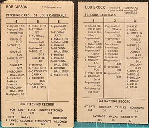 1964 ST. LOUIS CARDINALS, STRAT-O-MATIC Baseball, MINI, NEAR MINT, all 20 cards - Picture 1 of 1