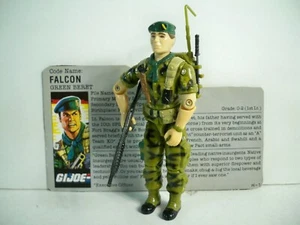 K25i0075 FALCON W/ FILE CARD 100% COMPLETE 1987 GI JOE FIGURE VINTAGE HASBRO - Picture 1 of 13