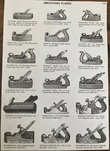 Book Clipping Photo Vintage Smoothing Planes Tools Wall Art - Picture 1 of 1