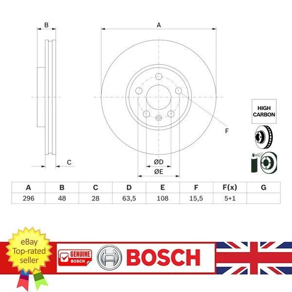 Discos de freno para Volvo S60 19-23 S90 16-22 V60 18-22 V90 16-17 31423722 Foto 1 de 2