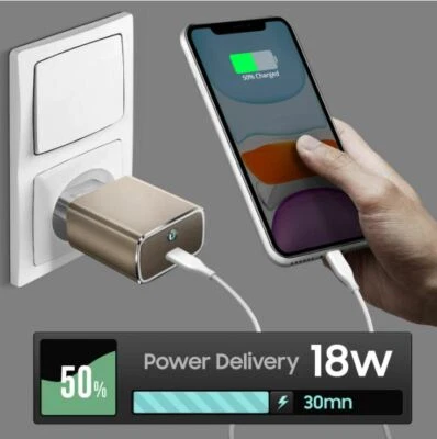 Alimentatore Google Pixel USB-C PD ricarica veloce 18W CA-29  alluminio CA29 - Immagine 1 di 4