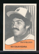 1979 TCMA Waterloo INDIANS Ed Saavedra tough card swsw6