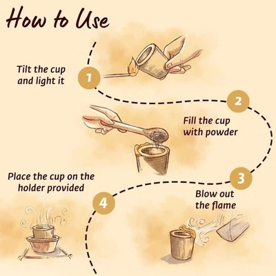 ISHA Handmade Sambrani/ Loban (blended resin) with cow dung cups (12 pcs) - Image 1 of 4