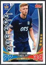 Topps SPFL MATCH ATTAX 2019-20 ☆ SCOTTISH PREMIER LEAGUE ☆ Cards #1 to 334 + LTD