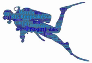 Wortkunst Bild personalisiert Geschenk Andenken Taucher - Bild 1 von 1