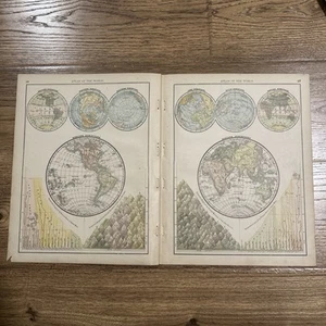 Large Antique 1889 Map Of Western & Eastern Hemispheres 21”x14” - Picture 1 of 7