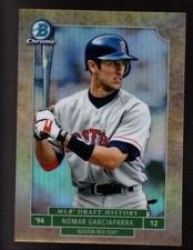 Nomar Garciaparra RED SOX REFRACTOR 2016 Bowman Chrome Draft MLB Draft History