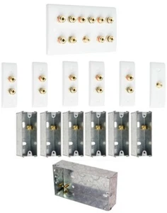 5.1 Slimline Speaker Audio Wall Face Plate kit + Back Boxes - AV - NO SOLDERING - Picture 1 of 12
