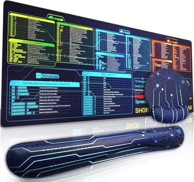 Office Excel Cheat Sheet Desk Pad Excel+Word+PPT Shortcuts Mousepad Set - 3in... - Image 1 of 4