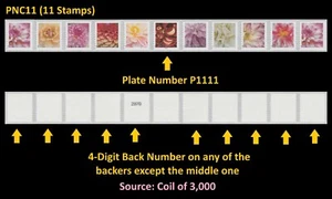 US 5982-5991 5991a Dahlias F PNC11 4d back # MNH 2025 - Picture 1 of 3