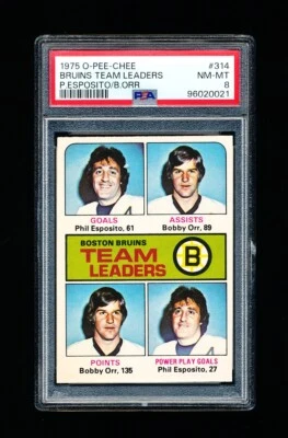 1975 OPC HOCKEY 314 BRUINS TEAM LEADERS ESPOSITO / BOBBY ORR PSA 8 NM-MINT - Image 1 of 3