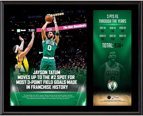 Jayson Tatum Celtics 12x15 2022 #2 Three Pointers Made Franchise History Plaque Cover