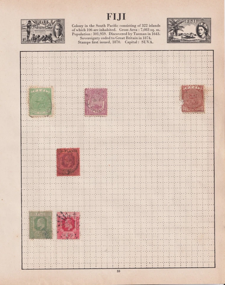 Colección de estampillas FIJI en 17 páginas - Estado mixto - QV en adelante Foto 1 de 4