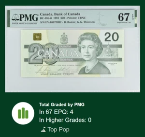 [TOP POP] Canada $20 1991 58bii PMG 67 SUPERB GEM UNC QEII RARE SIGN. BONIN G.G. - Picture 1 of 4