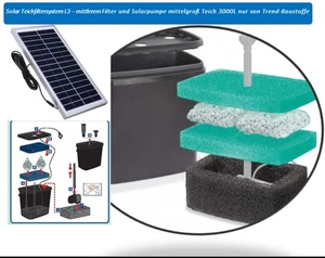 20 W SOLAR TEICHPUMPE FILTER SOLARPUMPE GARTENTEICH PUMPENSET TAUCHP. 10 W Panel - Bild 1 von 5