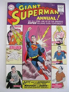 SUPERMAN ANNUAL #2FN (Glossy Cover) - Picture 1 of 2