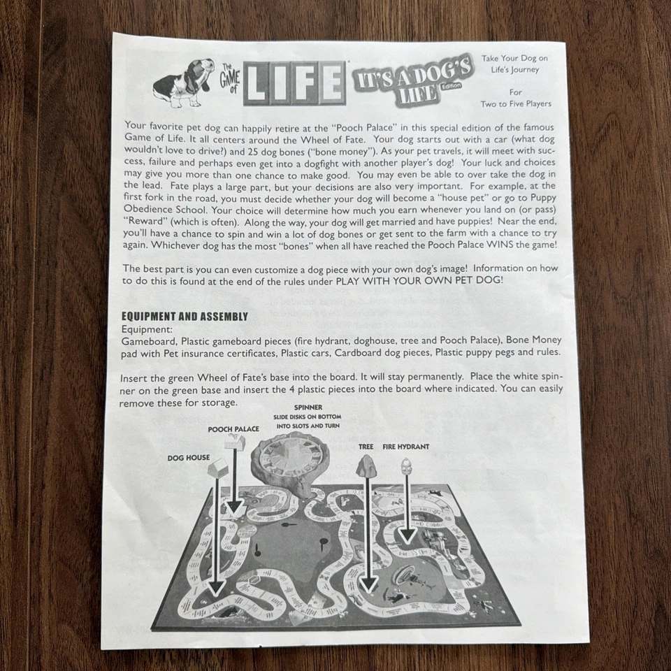 The Game Of Life It’s A Dog’s Life Edition Manual de instrucciones de repuesto Foto 1 de 1