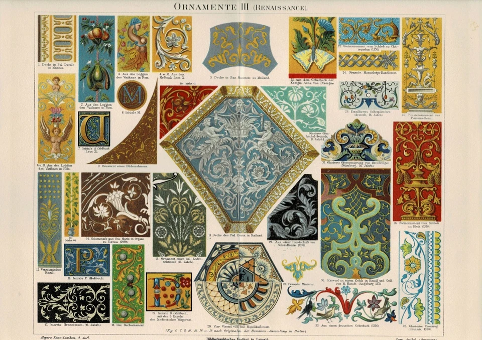 Farbtafel ORNAMENTE RENAISSANCE / WANDMALEREI Original-Lithographie 1888 - Bild 1 von 1