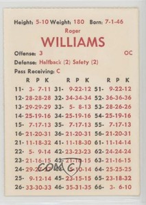 1972 APBA Football 1971 Season Perforated Roger Williams