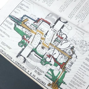 WW2 1945 BRISTOL CENTAURUS ENGINE MANUAL Instructions RAF Balliol Mk 2 Aircraft - Picture 1 of 24