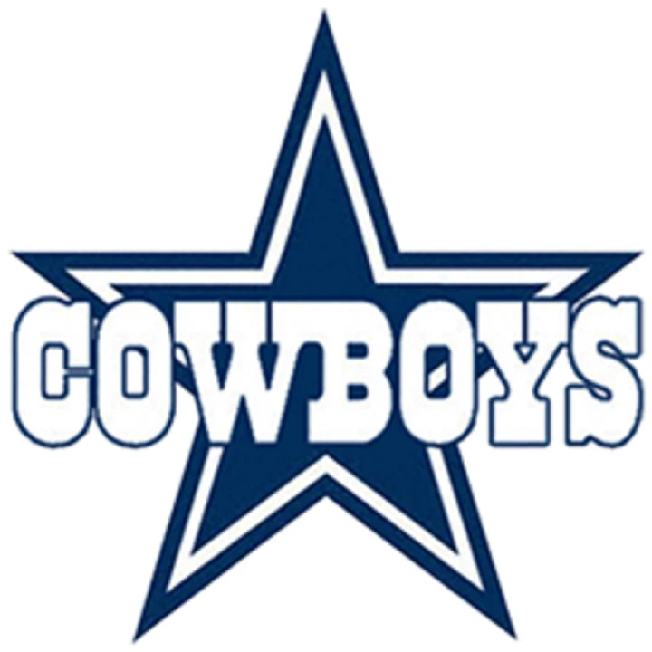 Asst. DALLAS COWBOYS FB cards: AUTO, Stars, RCs, #d  - YOU CHOOSE!  10+ FREE S/H - Image 1 of 1