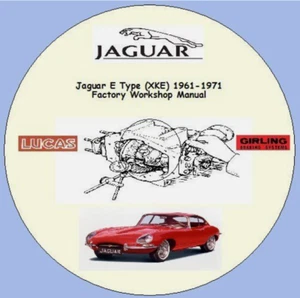 Jaguar E Type(XKE)1961-1971 Series 1 & 2 3.8 & 4.2 FACTORY WORKSHOP MANUAL - Picture 1 of 5