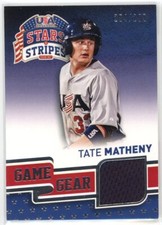 2015 Panini USA Baseball Stars & Stripes Tate Matheny Game Gear Materials /299