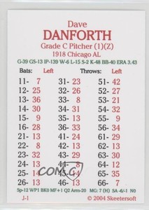 2004 Skeetersoft Baseball Dave Danforth