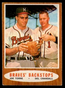 1962 Topps Braves' Backstops Milwaukee Braves #351 - Picture 1 of 3