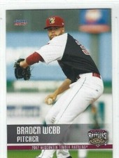 2017 Wisconsin Timber Rattlers (Class A-Milwaukee Brewers) Braden Webb