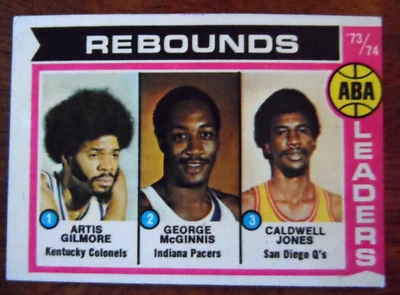 1974-75 ABA BASKETBALL #211 REBOUND LEADERS EX-EX/MT U-2368 - Image 1 of 2