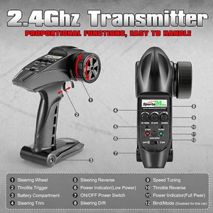 Bürstenloser Funksender, Fernbedienung für 18859A & 16890A & 903A (E770C) - Bild 1 von 2