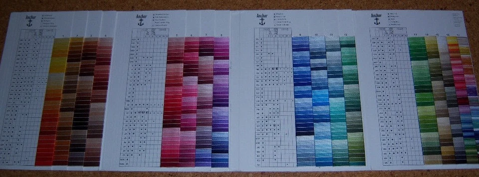 Stickgarn Sticktwist Spaltgarn Anchor 100 % Baumwolle Farbe 188 - 277 1 Strang