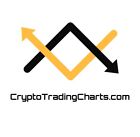CryptoTradingCharts.com Premium Crypto Trading Charts Business Brand Domain Name