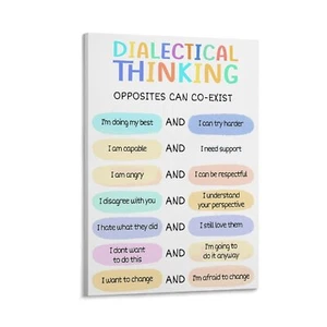Dialectical Thinking Canvas Poster Office Decor Living Room Decor Wall Art - Picture 1 of 13