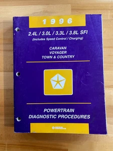 1996 Dodge Caravan Voyager Town & Country Powertrain 2.4L 3.0L 3.3L 3.8L SFI - Picture 1 of 2